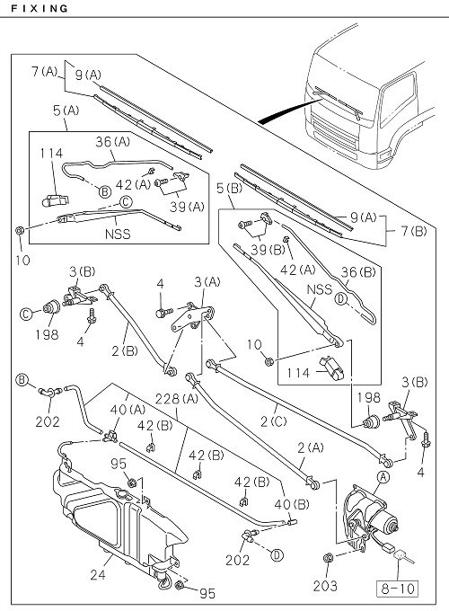 Partial Engine
